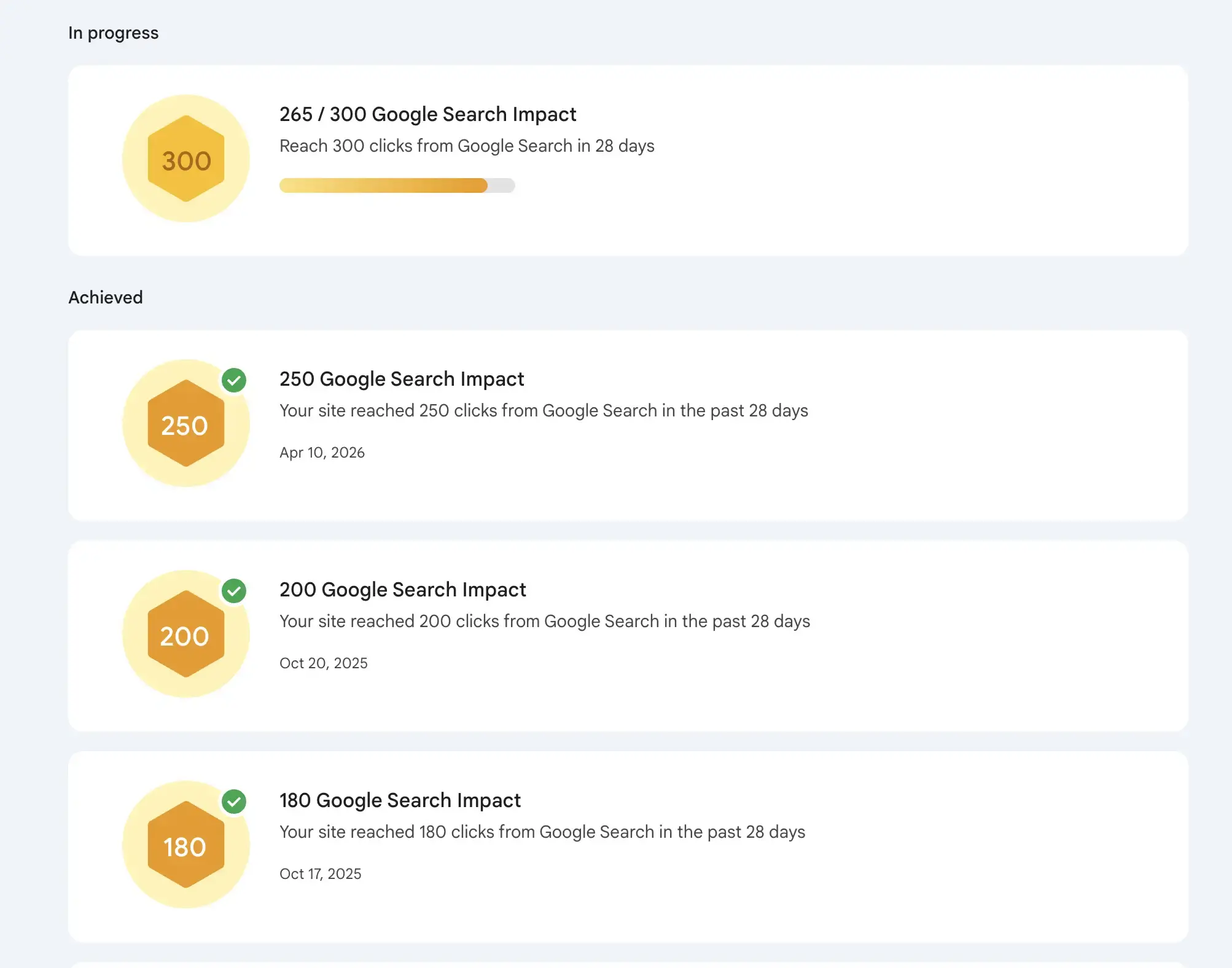 Перший помітний результат у Google Search