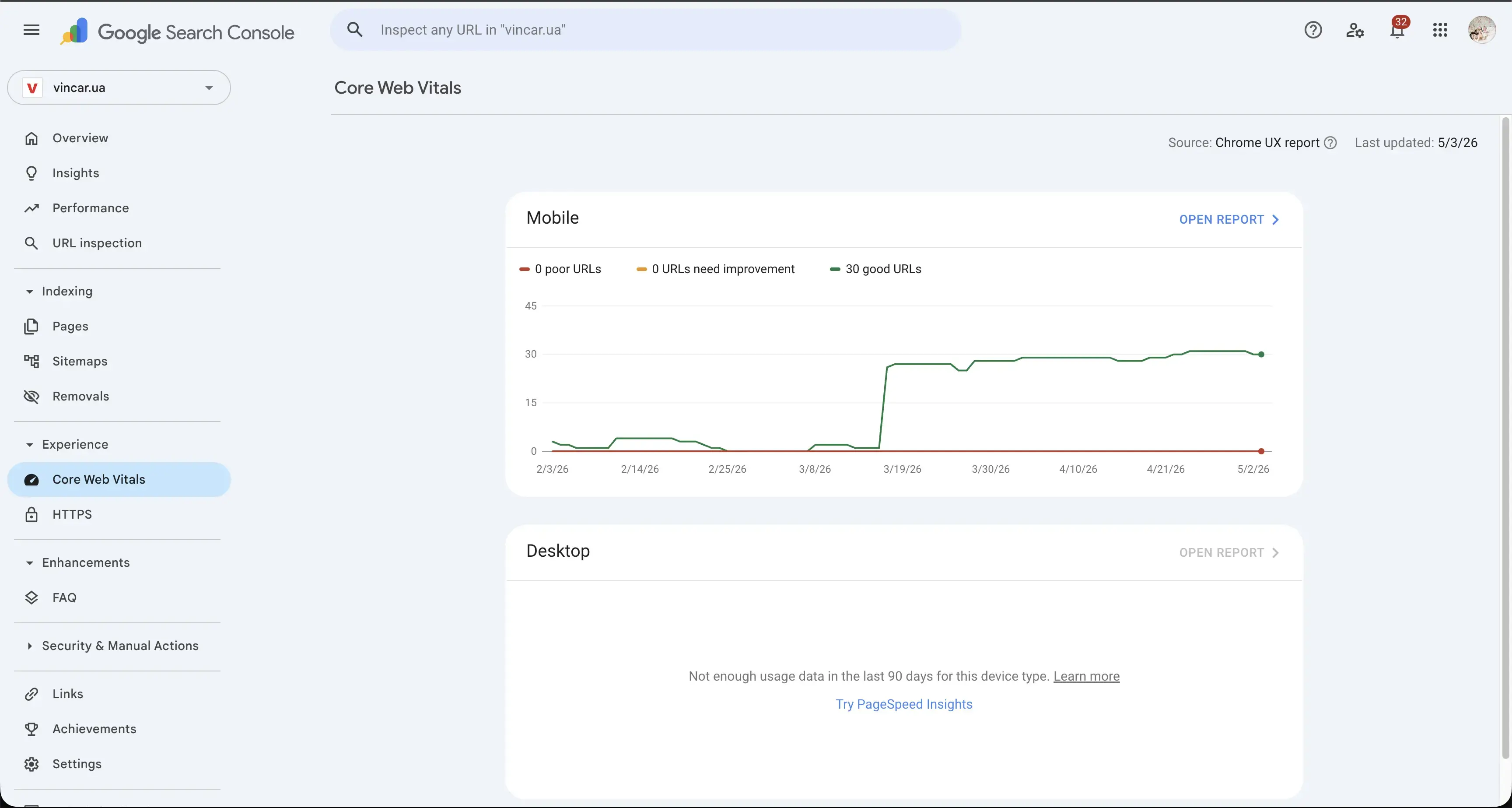 Звіт Core Web Vitals для мобільних